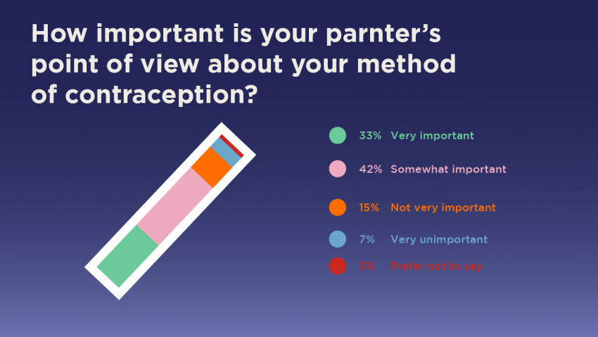 Hana S Sex Survey Results Insights Unveiled